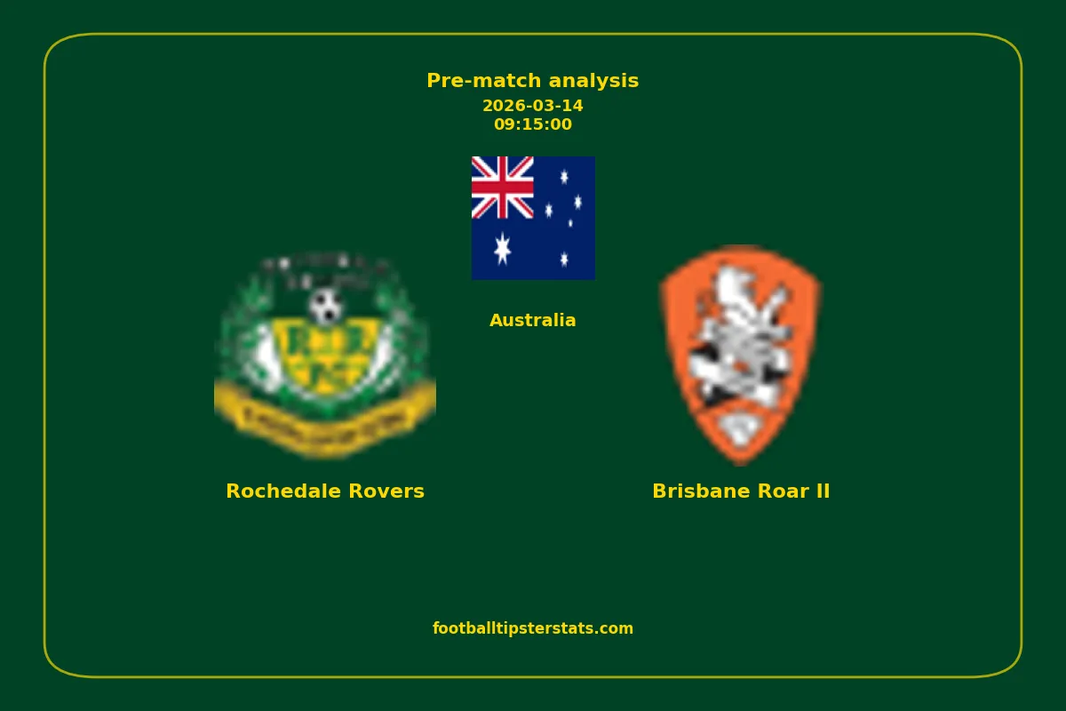 Pre-match analysis: Rochedale Rovers vs Brisbane Roar II on 2026-03-14